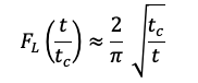 The arcsin function is the inverse of the sin function.